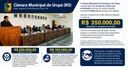 A câmara municipal de vereadores de urupá aprovou em sessão ordinária o presente Projeto de Lei tem por objetivo autorizar a abertura