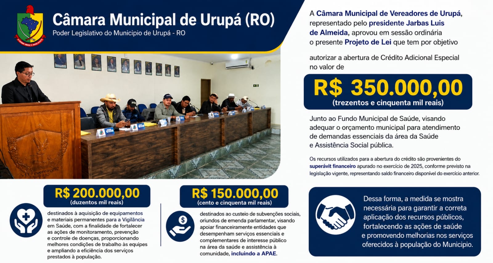A câmara municipal de vereadores de urupá aprovou em sessão ordinária o presente Projeto de Lei tem por objetivo autorizar a abertura