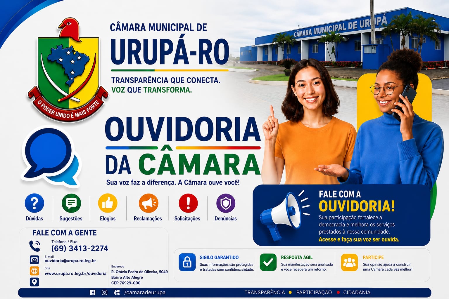  OUVIDORIA DA CÂMARA MUNICIPAL DE URUPÁ-RO